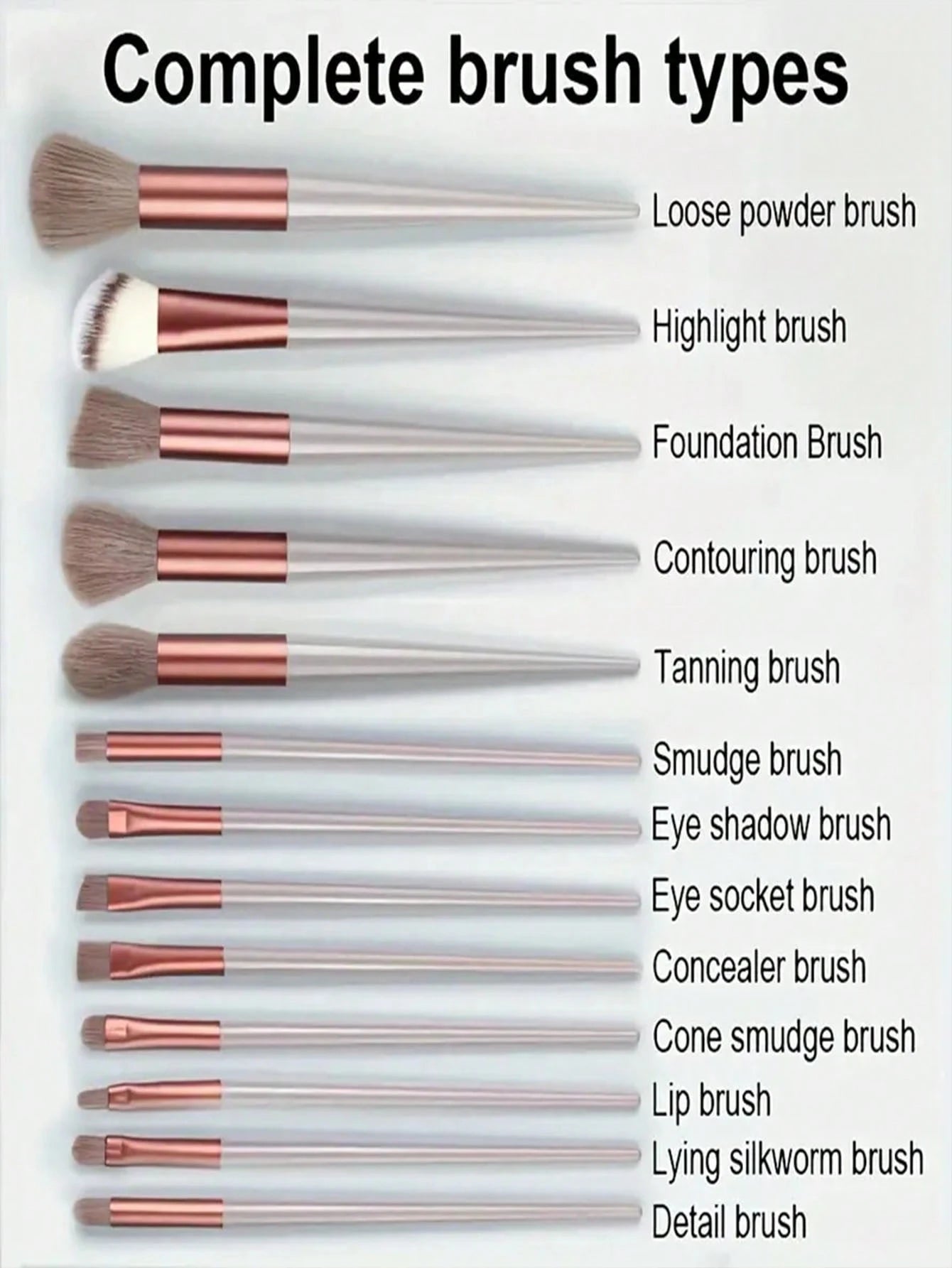 12pcs Professional Soft Portable Makeup Brush Set, Including Foundation Brush, Blush Brush, Eyeshadow Brush And 13 Functional Brushes, Suitable For Home Use And Holiday Gifts, Perfect Valentine's Day