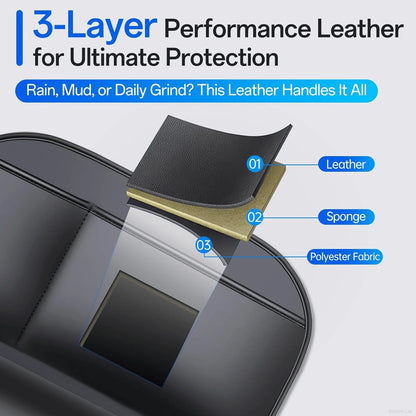 1/2pcs Car Seat Back Organizer, Waterproof Kick Mats With Storage Pockets, Universal Travel Accessories For Family