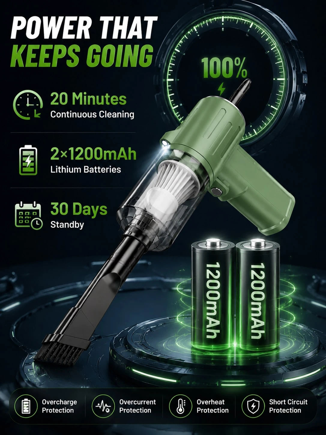 1 Portable Car Vacuum Cleaner With Strong Suction And Super Power, Waterproof, Can Clean Cat Hair And Pet Hair In Dry And Wet Environments, Multifunctional Portable Mini Handheld Model, Suitable For C