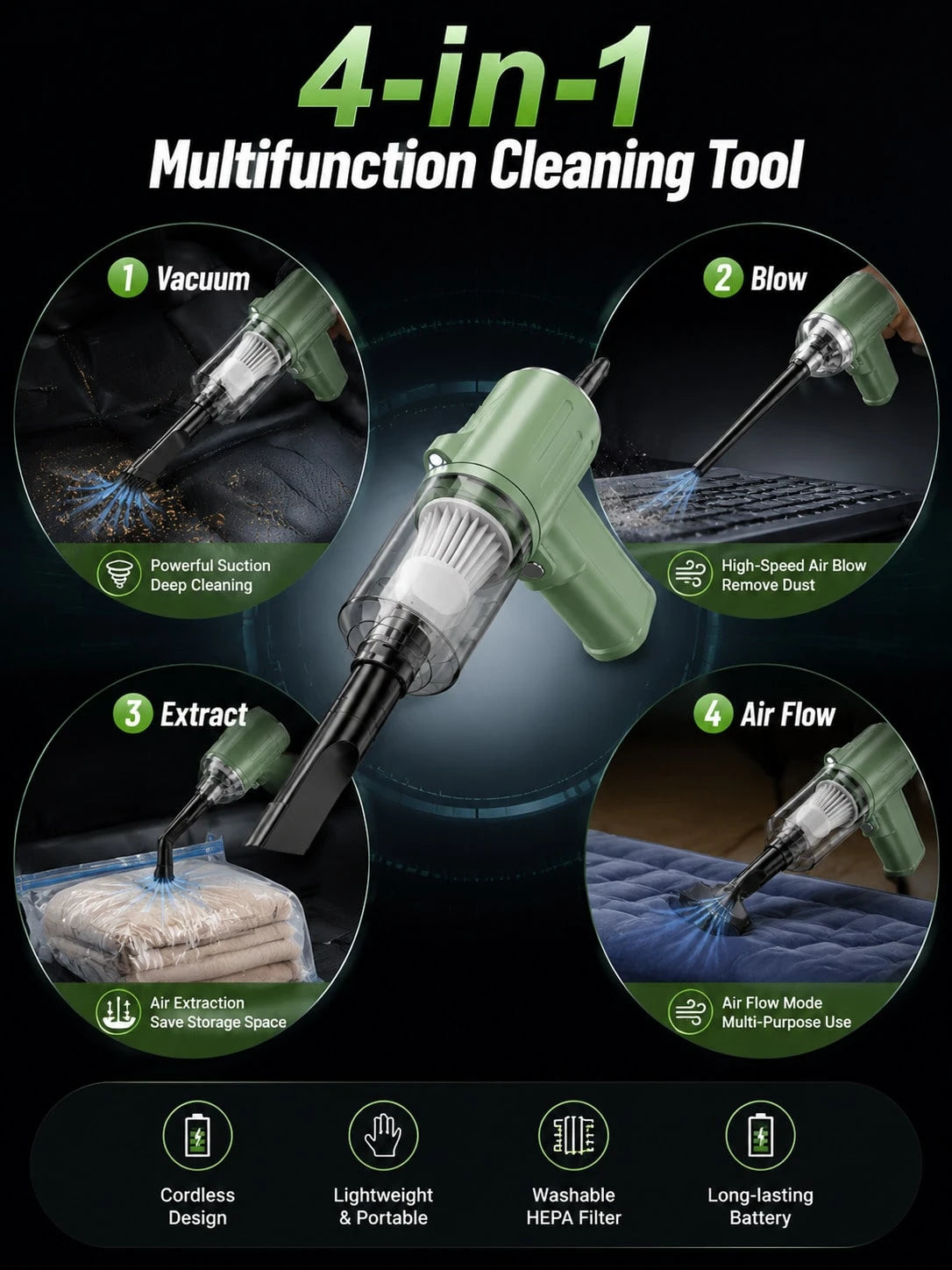1 Portable Car Vacuum Cleaner With Strong Suction And Super Power, Waterproof, Can Clean Cat Hair And Pet Hair In Dry And Wet Environments, Multifunctional Portable Mini Handheld Model, Suitable For C