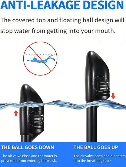1 Set/2 Pcs Full Face Snorkel Mask, Comes With 1 Pair Ear Plugs, Featuring Latest Dry Top System, Foldable 180° Panoramic Snorkel Mask With Camera Mount, Breathing, Anti-Leak And Anti-Fog Adult Snorke