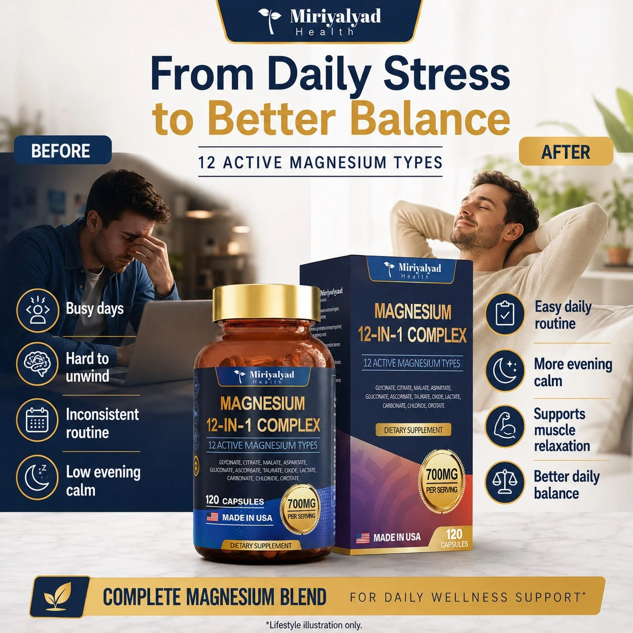 12-In-1 Magnesium Complex 700mg Supplement Capsules- Relaxation Muscle, Heart Health, Stress Relief, Vegan, 120 Counts, Dietary Supplement