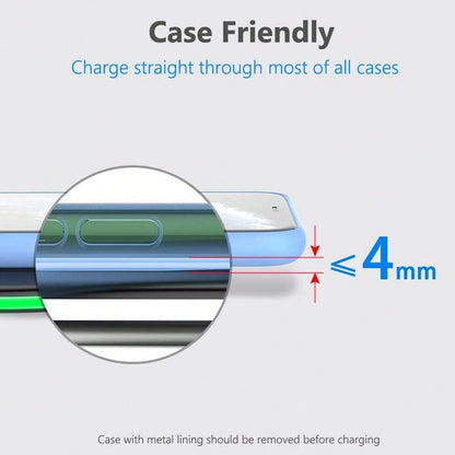 15W Max Wireless Charger, Fast Wireless Charging Pad Compatible With IPhone 16/15/14/13/12/SE/11/11 Pro/XS Max/XR/X/8 And Galaxy S23/S22/Note