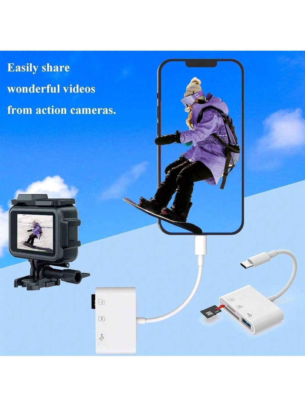 1pc 3-In-1 SD/TF/USB Card Reader Adapter Compatible With IPhone/ Series, Compatible With Iphone 16 Pro Max/16 Pro/16 Plus/16/15/14/13/12/11/XS/XR/8/7/6, S25/S24/S23/S22/S21/S20 Ultra Plus, Series