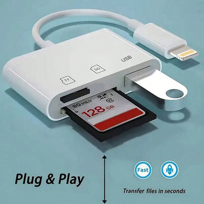 1pc 3-In-1 SD/TF/USB Card Reader Adapter Compatible With IPhone/ Series, Compatible With Iphone 16 Pro Max/16 Pro/16 Plus/16/15/14/13/12/11/XS/XR/8/7/6, S25/S24/S23/S22/S21/S20 Ultra Plus, Series
