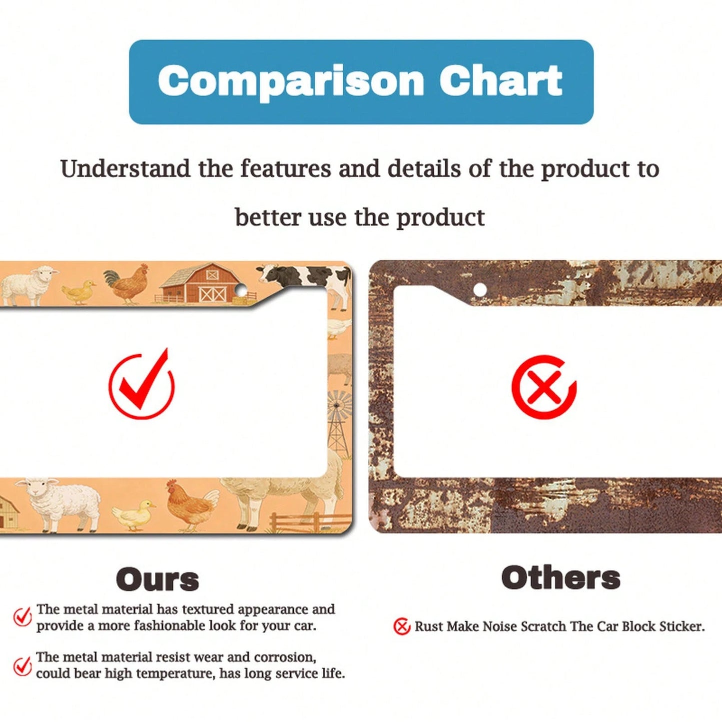 1PC Car Sticker Is For Decorative Purposes Only, A 2D Design Specifically For Male And Female License Plate Frames, Featuring Cute Farm Animal Designs, With Cow, Sheep, Chicken, And Duck Motifs. It Is
