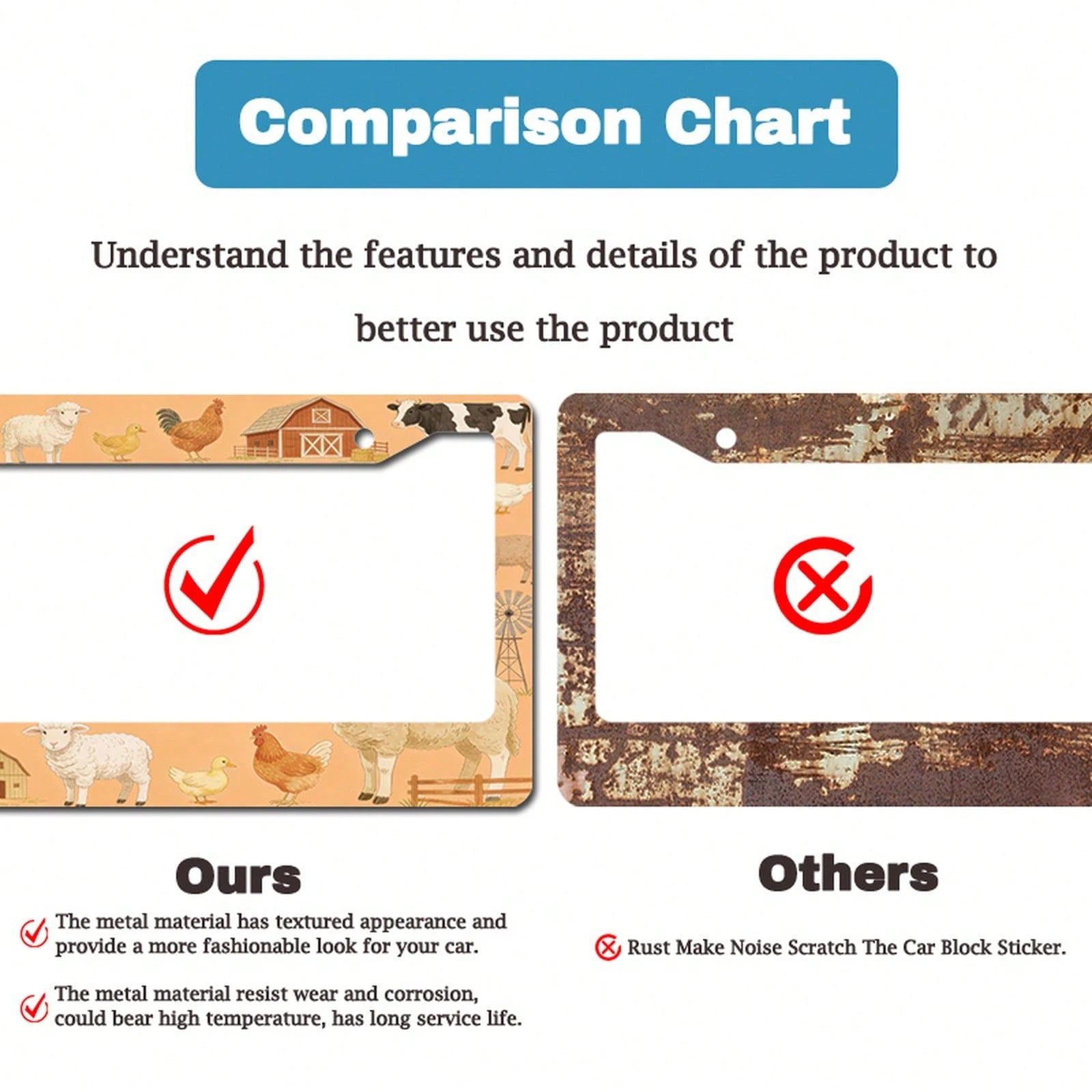 1PC Car Sticker Is For Decorative Purposes Only, A 2D Design Specifically For Male And Female License Plate Frames, Featuring Cute Farm Animal Designs, With Cow, Sheep, Chicken, And Duck Motifs. It Is