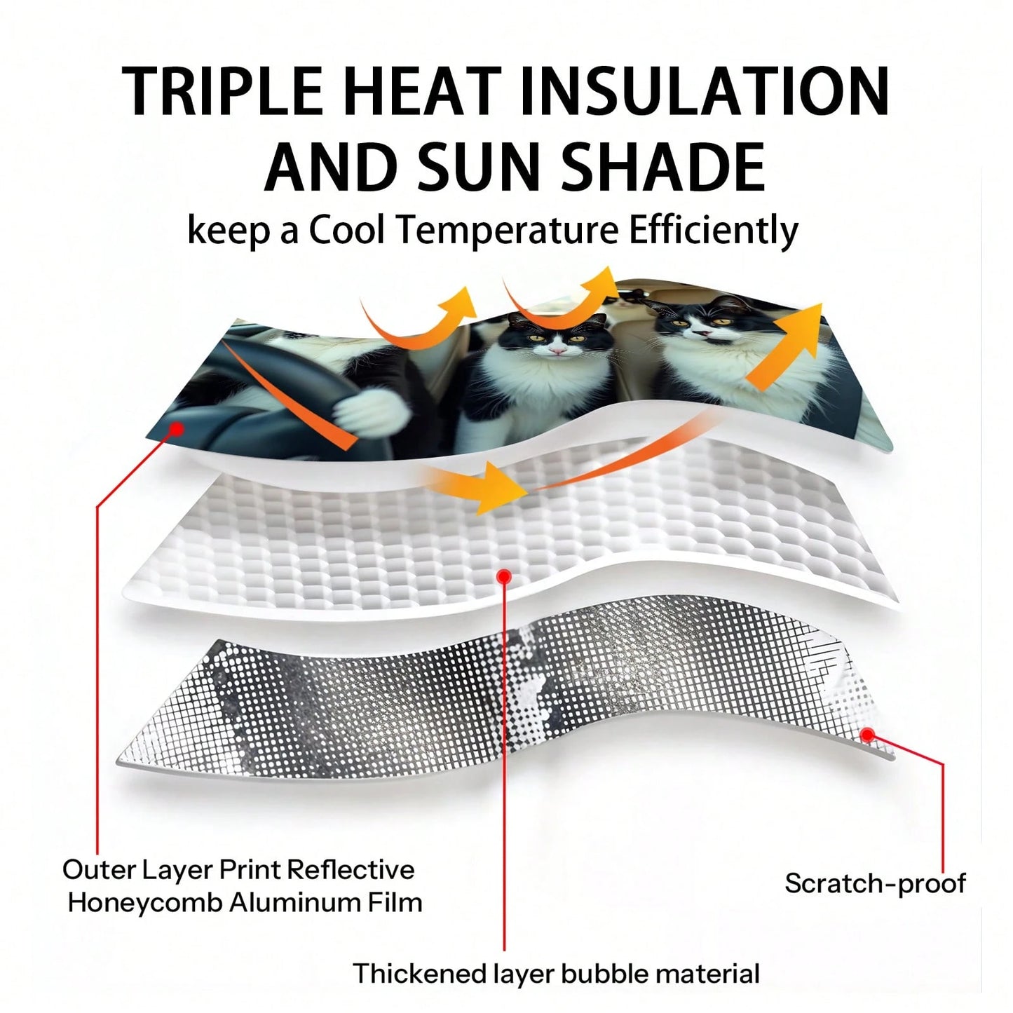 1PC Cat-Shaped Car Windshield Sunshade That Can Be Folded, With Reflective Properties For Heat Insulation And Sun Protection. It Can Keep The Interior Of The Car Cool In Summer.