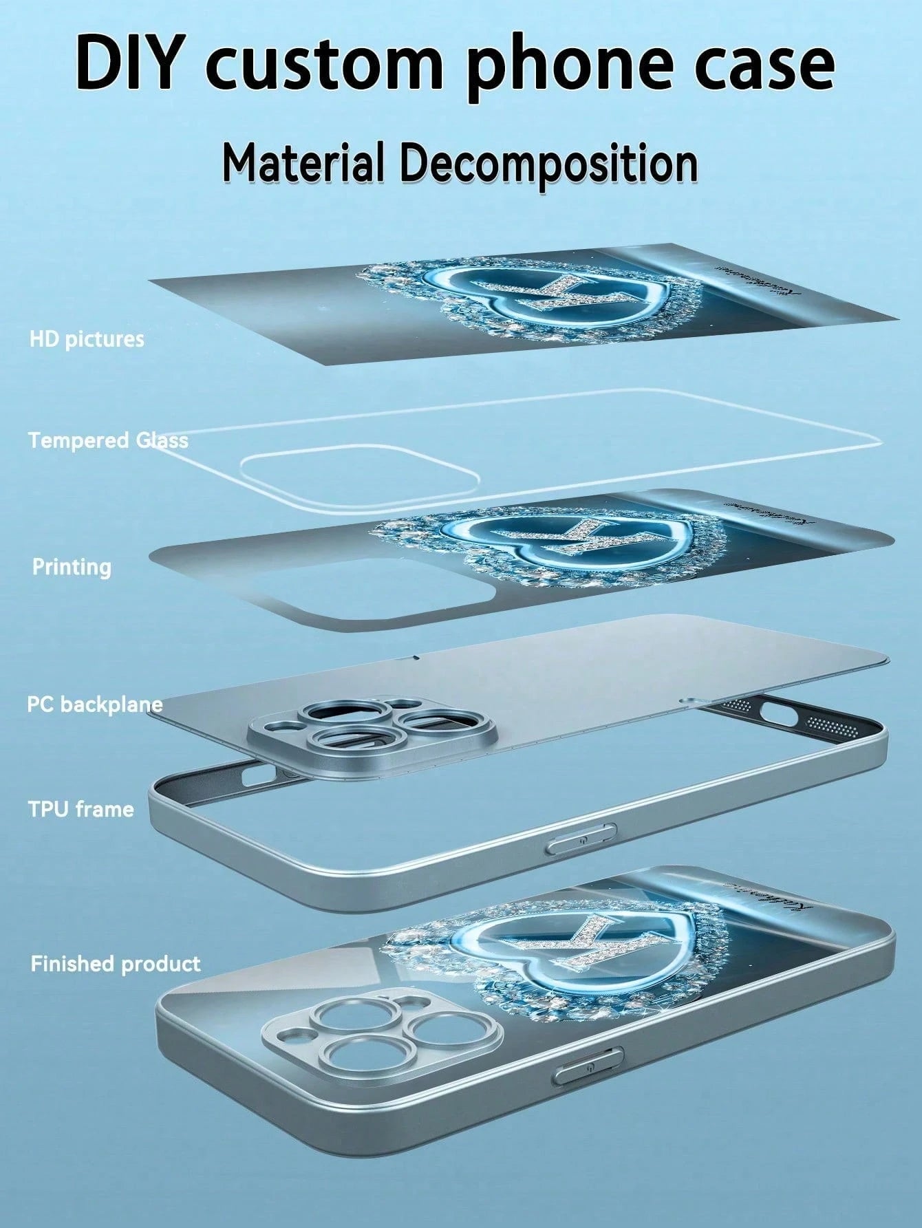 1pc Customizable 26 Letters & Name Design With Blue Rhinestone Heart Pattern Tempered Glass Phone Case, Compatible With Iphone 17 Air/16 ProMax/15 Pro/14 Plus/13 Pro/12 Pro Max/11/Xs Max/8/7/6 Plus, S