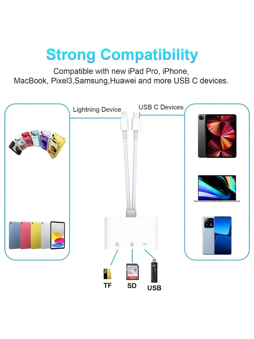 1pc SD Card Reader With Lightning + USB-C Interface, SD/TF/USB Card Reader Adapter Compatible With IPhone 17 Pro Max/17 Pro/17/Air/16/15/14/13/12/11, S25/S24/S23/S22/S21/S20 Ultra Plus, Cameras, Serie