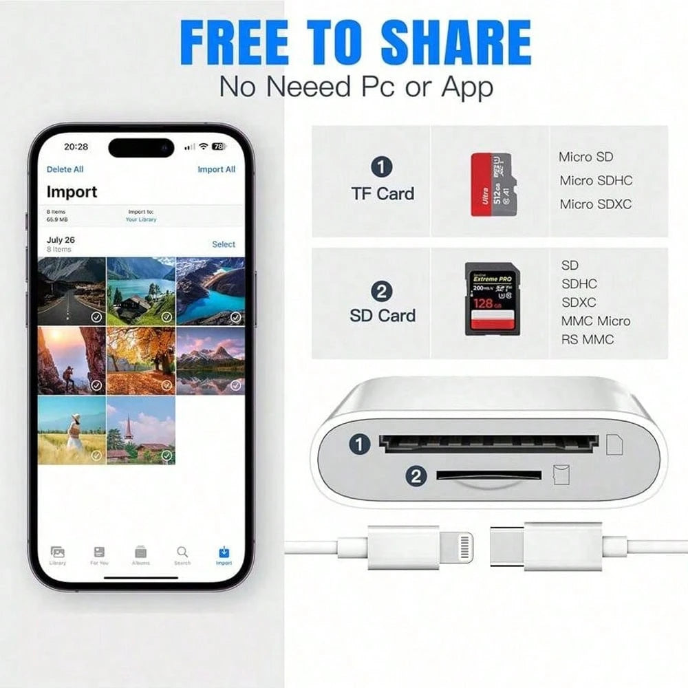 1pc SD Card Reader With Lightning + USB-C Interface, SD/TF/USB Card Reader Adapter Compatible With IPhone 17 Pro Max/17 Pro/17/Air/16/15/14/13/12/11, S25/S24/S23/S22/S21/S20 Ultra Plus, Cameras, Serie