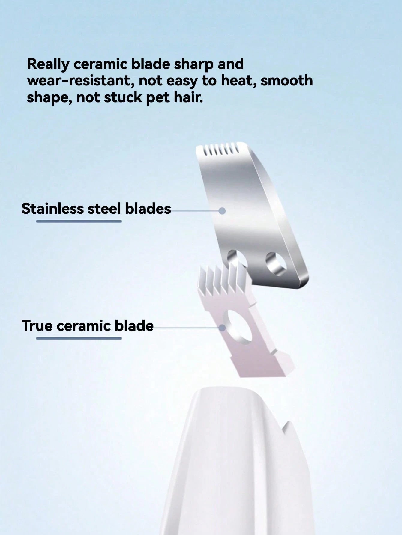1pc USB Pet Hair Trimmer, Electric Shaver, Cat Or Dog Paw Hair Remover, Can Trim Paws, Ears, Eyes And Intimate Areas, Suitable For Daily Pet Grooming, Quiet Pet Hair Clipper- USB Rechargeable, Waterp