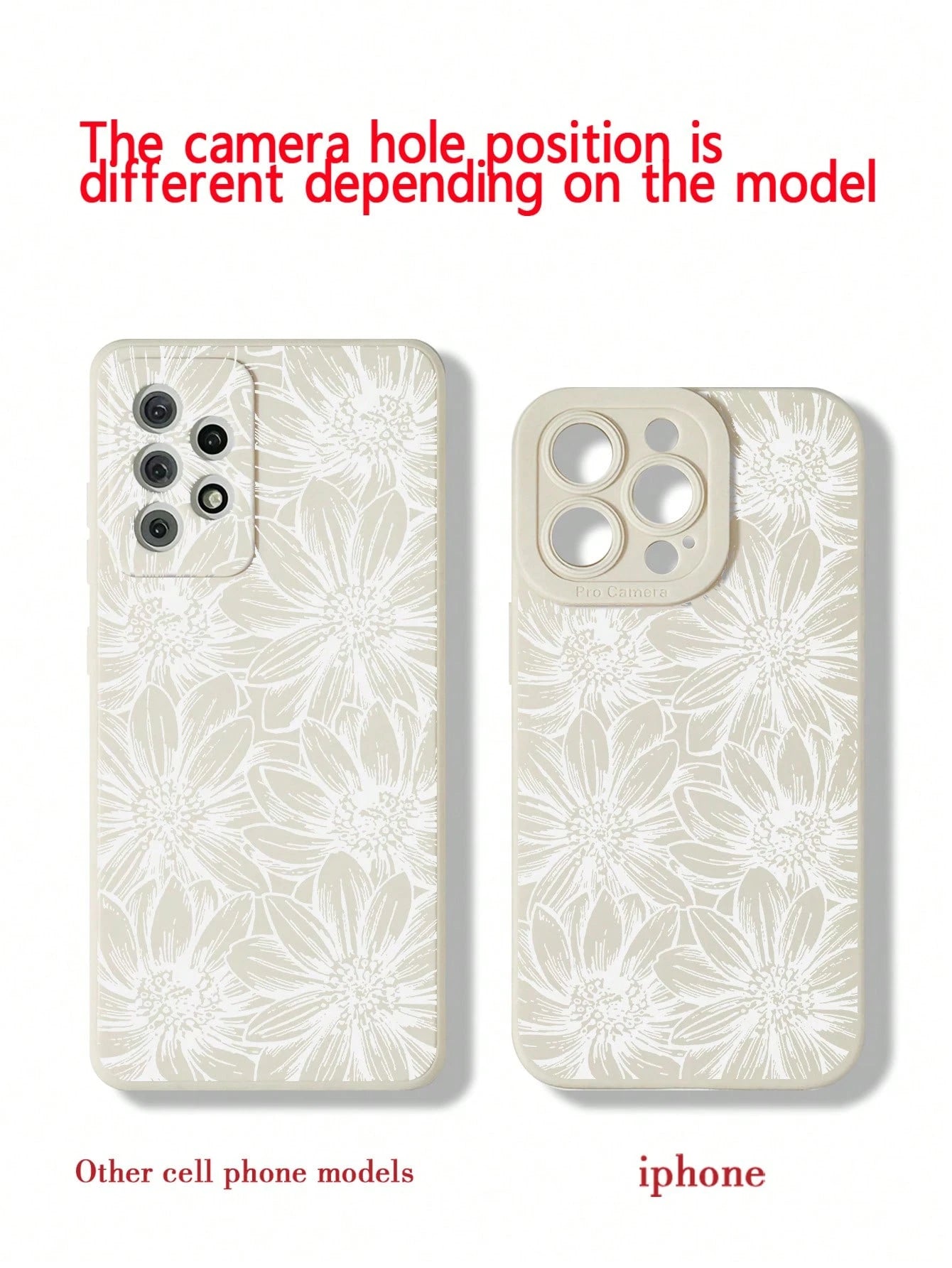 1pc White Floral Elements Fashion Shock-Proof Anti-Scratch Phone Case, Compatible With IPhone 16/11/16Pro/16Plus/16ProMax/16E/15ProMax/13/14/12/XS/XR/7G/8P, Galaxy S25/S25Plus/S25Ultra/A16/A36/A26/A56