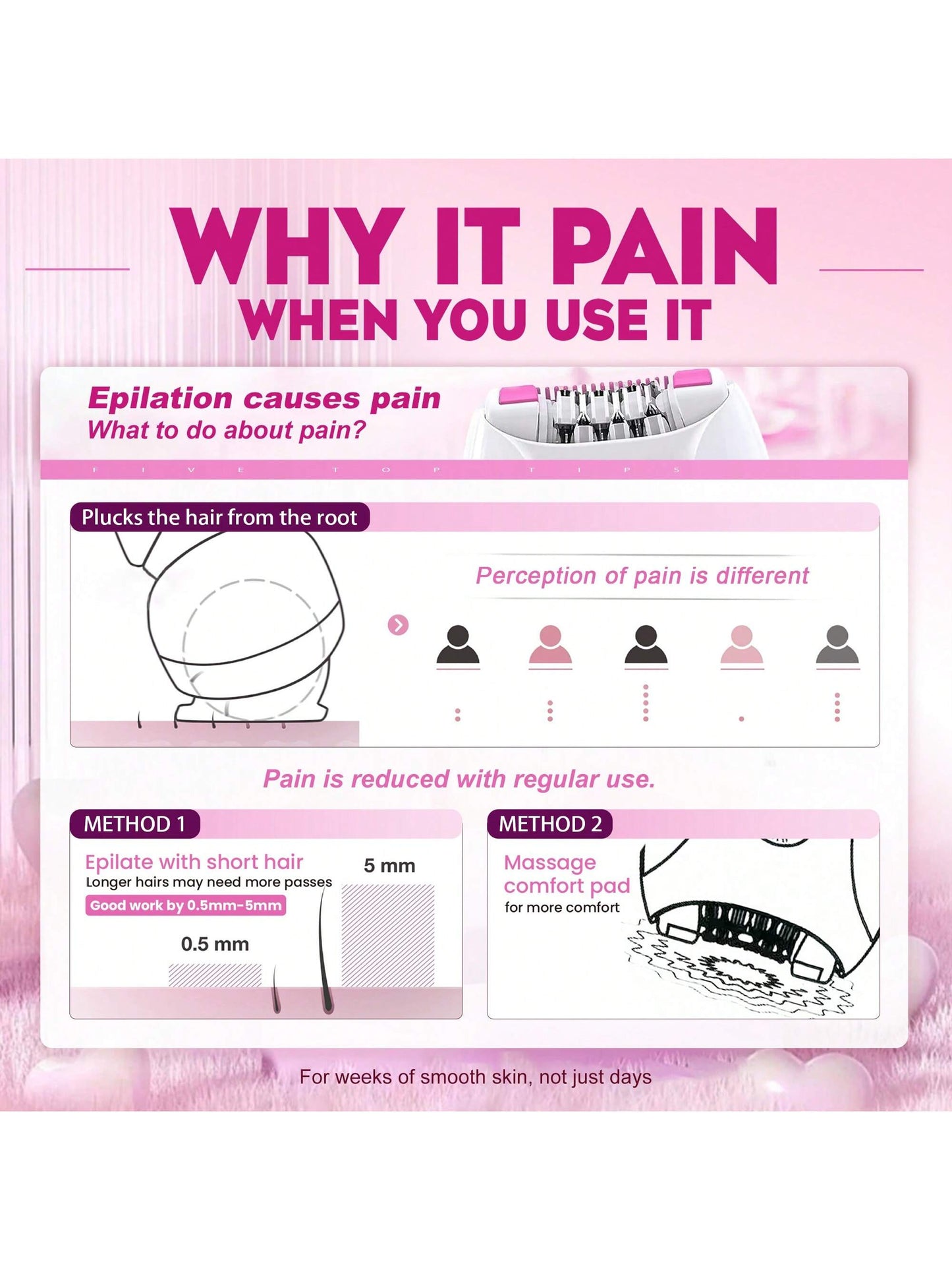 1pc Wireless Rechargeable Women's Underarm Hair Removal Device