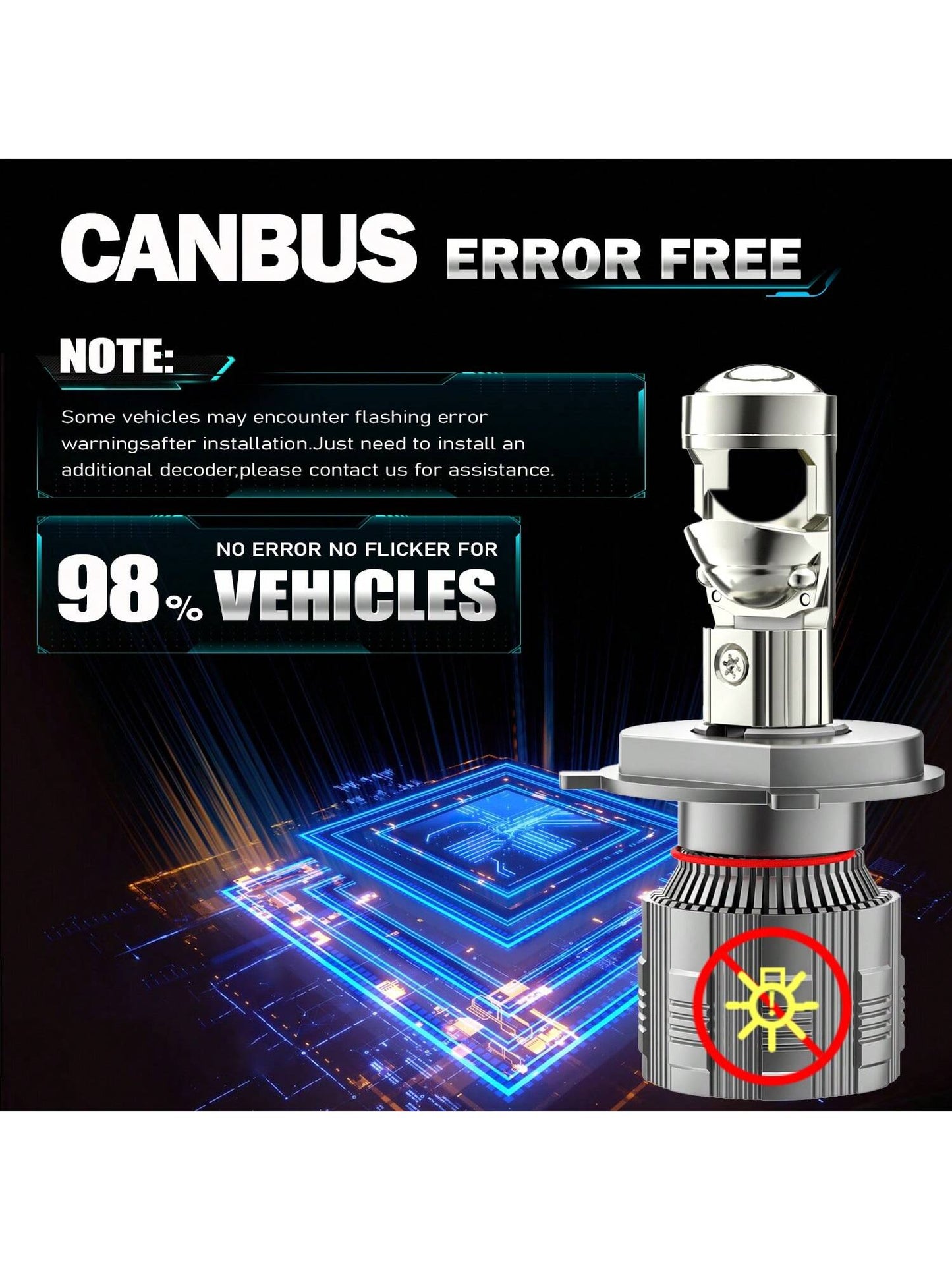 2 Packs H4 H7 LED CANBUS H11 H1 9005 HB3 9006 HB4 H9 9012 LED Headlights 200W High Power 80000LM 6000K Car Headlamp Bulb 12V 24V