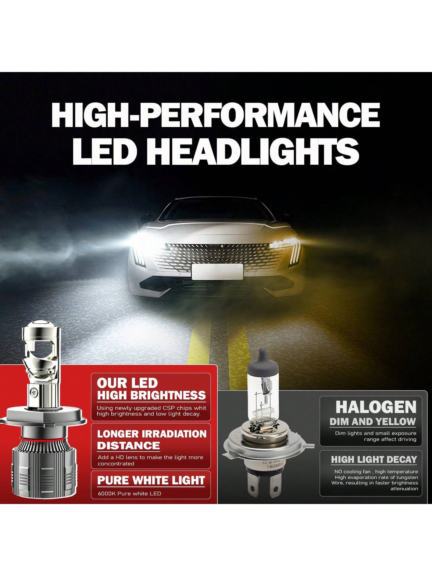 2 Packs H4 H7 LED CANBUS H11 H1 9005 HB3 9006 HB4 H9 9012 LED Headlights 200W High Power 80000LM 6000K Car Headlamp Bulb 12V 24V