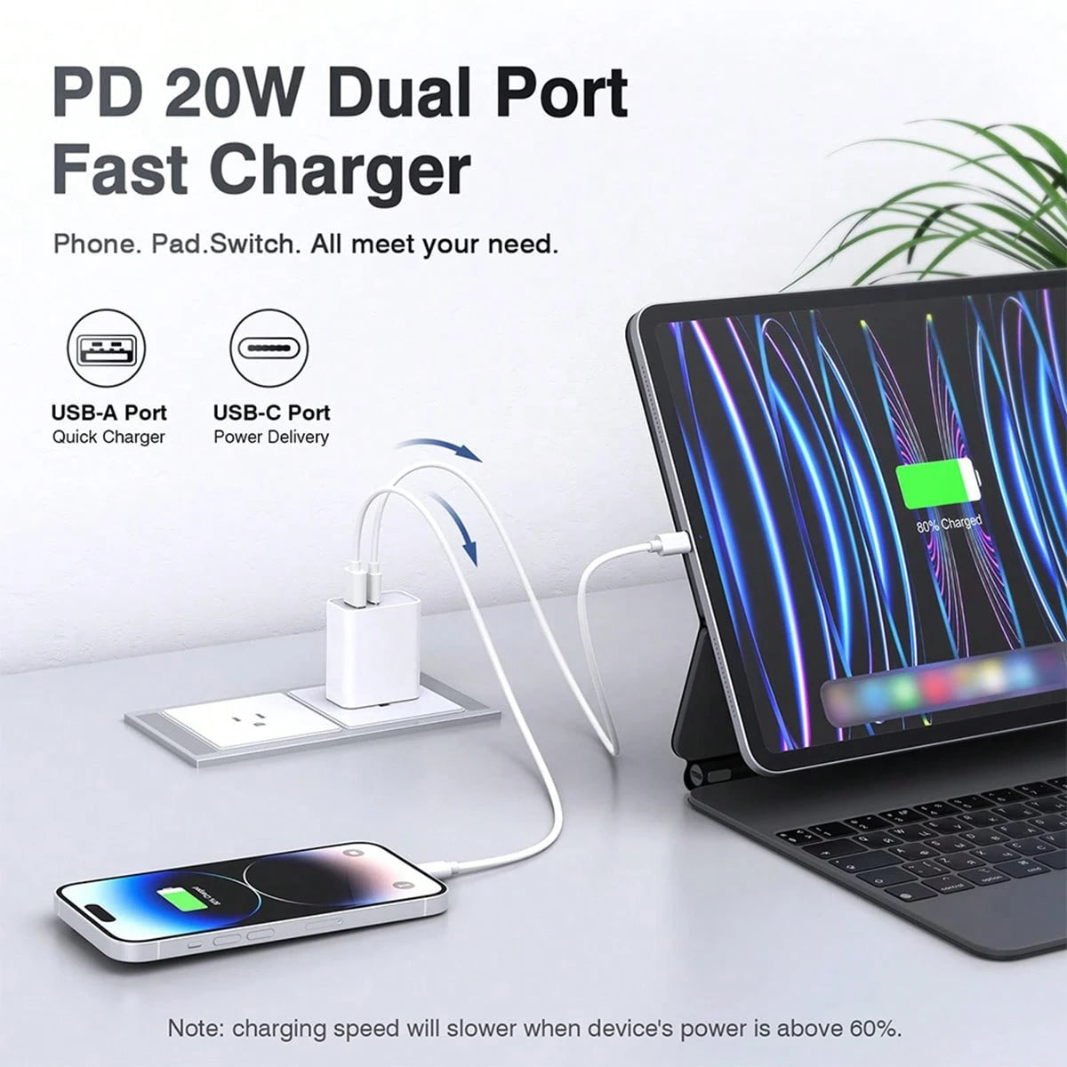 20W Fast Charging Adapter Set, USB C & USB A Wall Charger + 3.3Ft/100cm Type C To Lightning Fast Charging Data Cable, Compatible With For IPhone 14/13/12/11/XR/Xs Max/8/7 Plus Charger Set