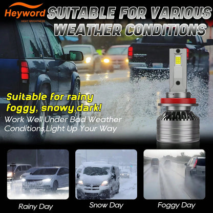 2Pcs H7 H4 Led Car Headlight Bulbs Canbus H1 160W 60000LM H11 H9 Led Lamp HB3 9005 HB4 9006 LED 6000K 12v 24v Fog Lights