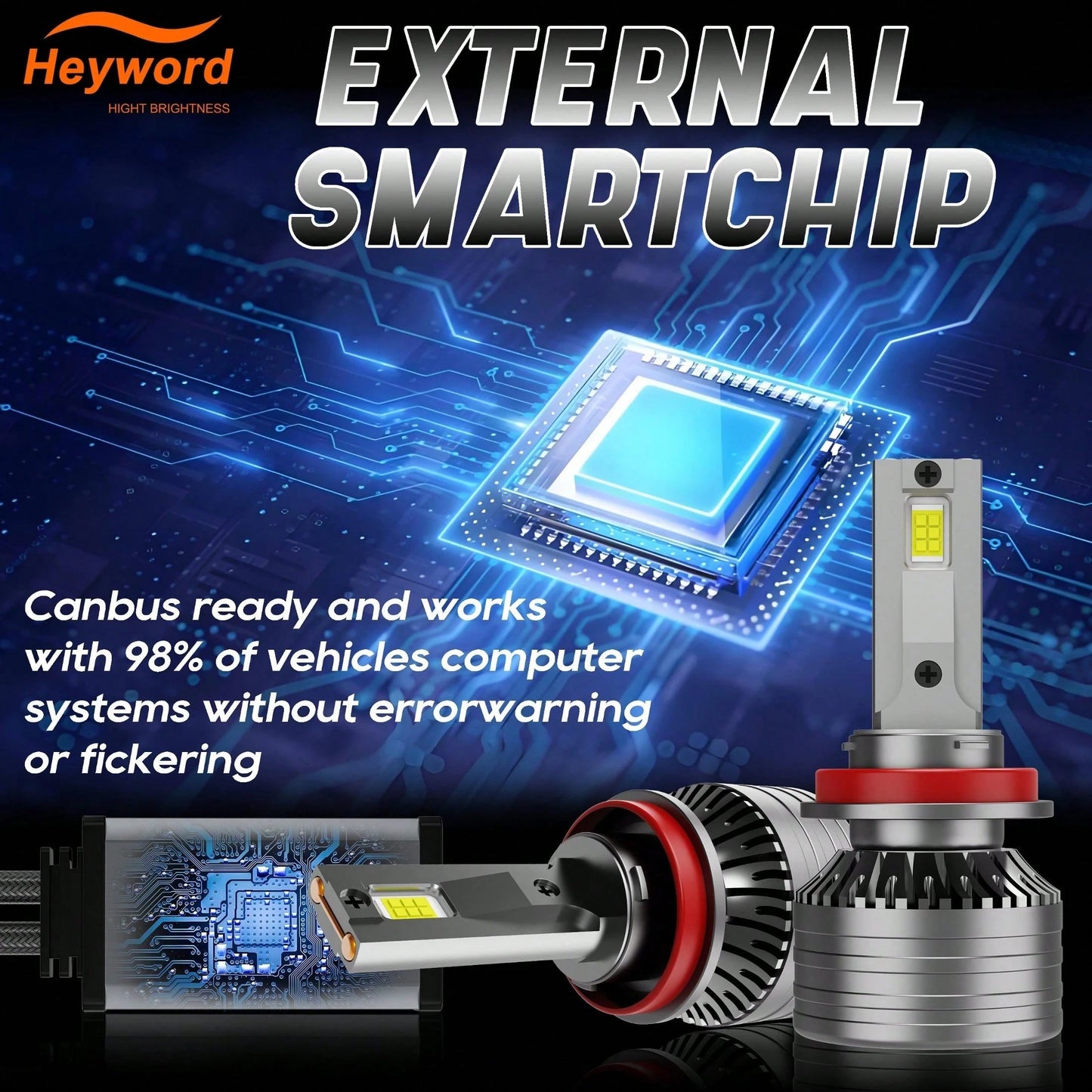 2Pcs H7 H4 Led Car Headlight Bulbs Canbus H1 160W 60000LM H11 H9 Led Lamp HB3 9005 HB4 9006 LED 6000K 12v 24v Fog Lights