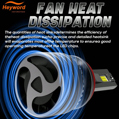2Pcs H7 H4 Led Car Headlight Bulbs Canbus H1 160W 60000LM H11 H9 Led Lamp HB3 9005 HB4 9006 LED 6000K 12v 24v Fog Lights