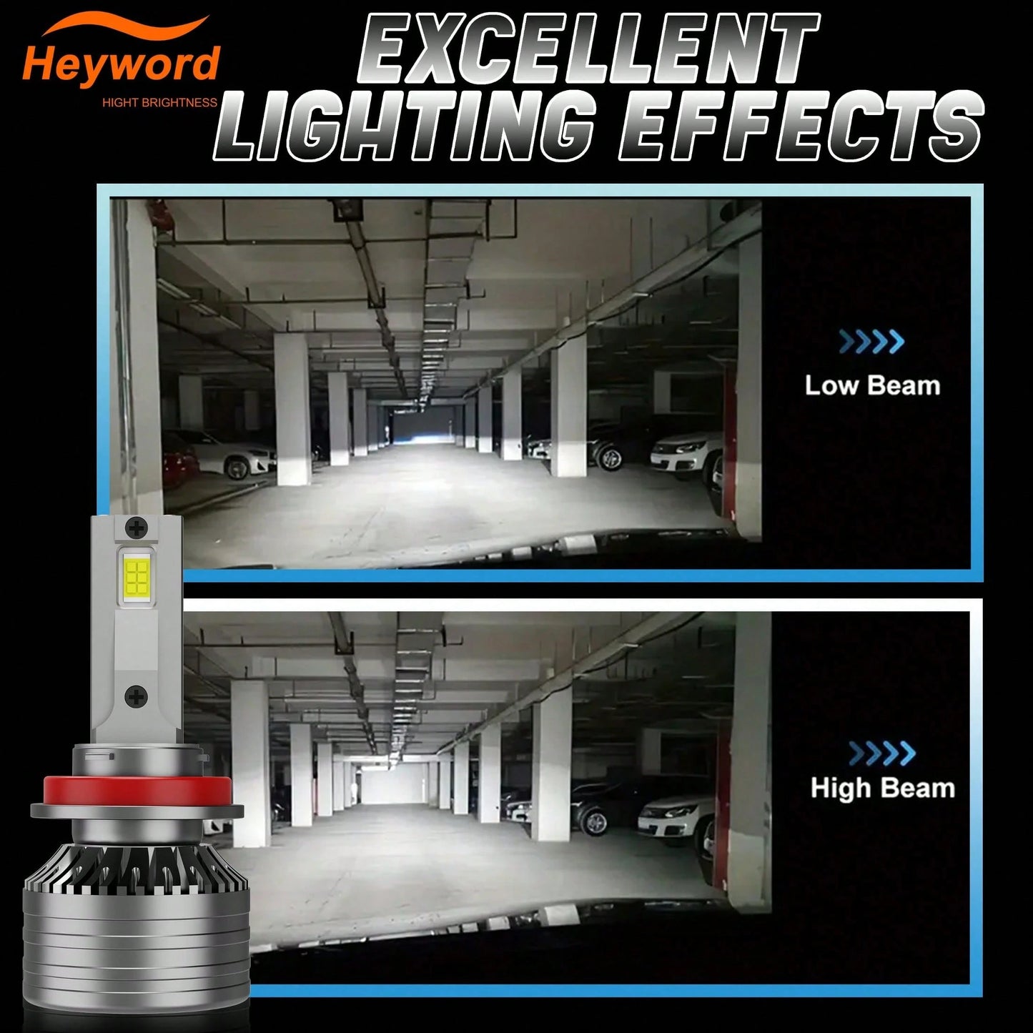 2Pcs H7 H4 Led Car Headlight Bulbs Canbus H1 160W 60000LM H11 H9 Led Lamp HB3 9005 HB4 9006 LED 6000K 12v 24v Fog Lights
