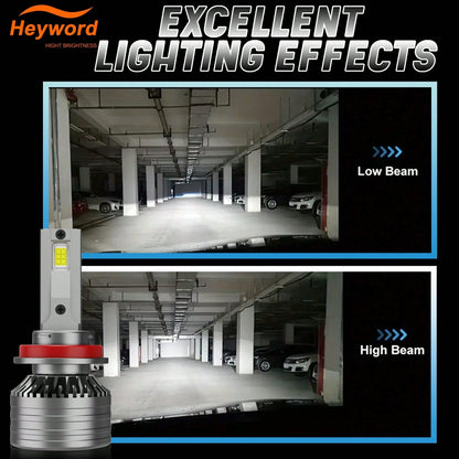 2Pcs H7 H4 Led Car Headlight Bulbs Canbus H1 160W 60000LM H11 H9 Led Lamp HB3 9005 HB4 9006 LED 6000K 12v 24v Fog Lights