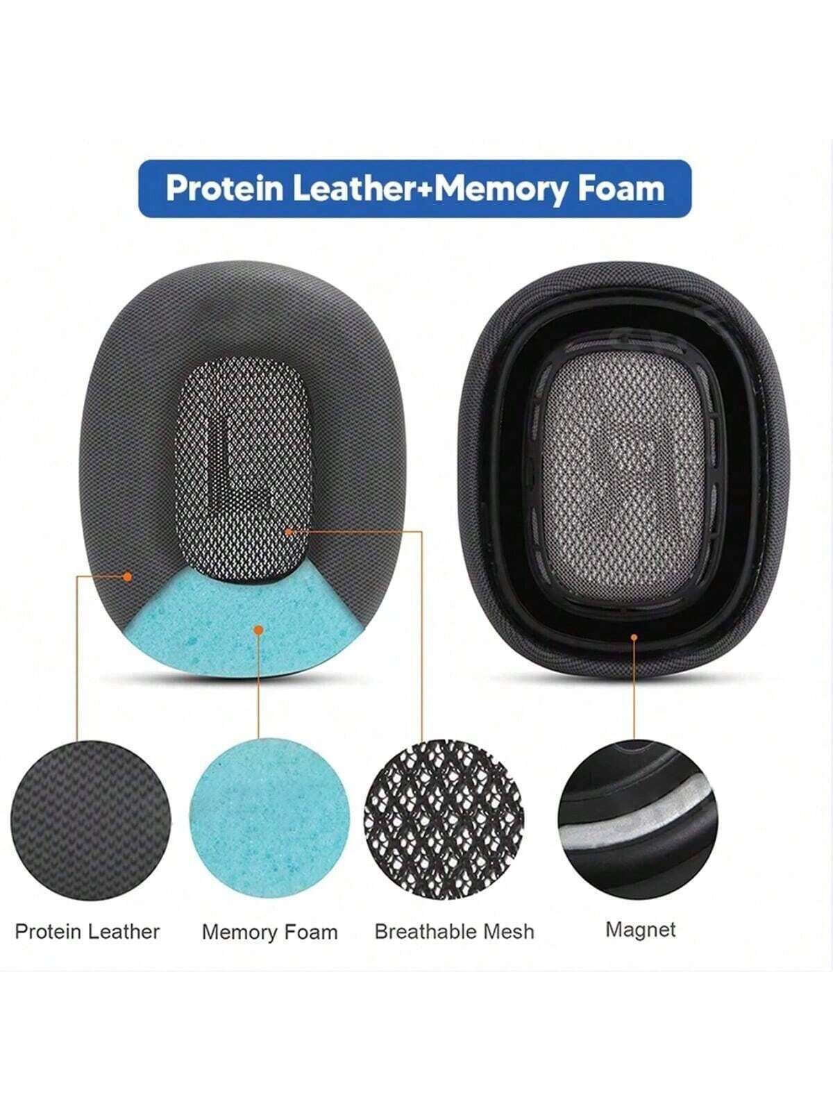 2pcs/Pack Replacement Ear Cushions For Airpods Max, Leather Protein Foam Earmuffs, Soft Protein Leather Earpads, Breathable And Comfortable, Multiple Color Options, Great Gift