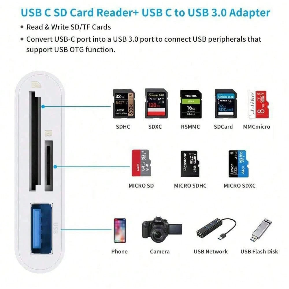3-In-1 USB-C Micro SD Card Reader Adapter, Compatible With IPad Pro, And More USB-C Devices