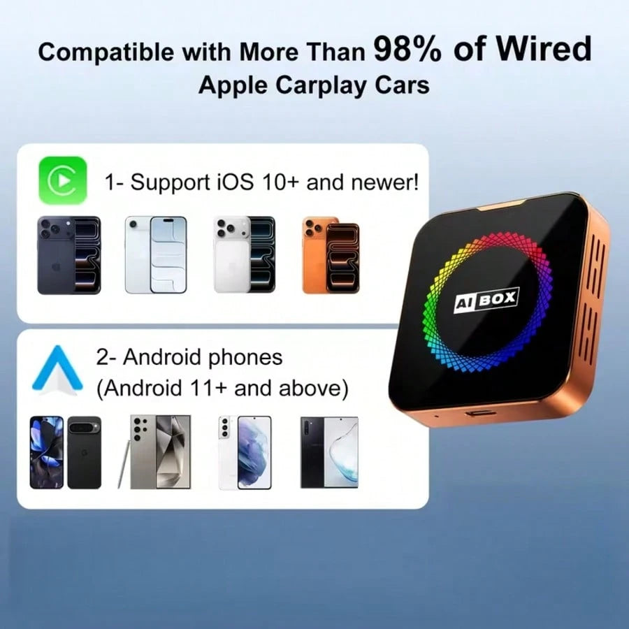 3-In-1 Wireless CarPlay & Android Auto Adapter, Compatible With NF/YT/Tk Streaming, Supports TF Card Expansion, Plug & Play & Easy Setup, Designed For Factory Wired CarPlay & Android Auto Vehicles, Sm