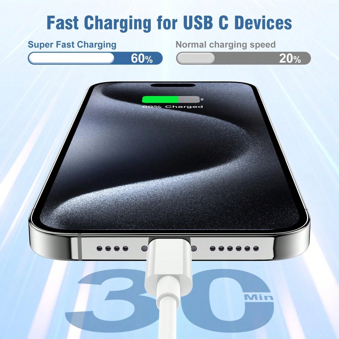 30W Apple Fast Charging Kit USB-C Fast Charging Adapter Charging Block, With 6.6FT/200cm Long Charging Cable Data Line USB-C To Type-C Charging Kit, Compatible With IPhone 17/16/15/Pro Max Plus,,, C