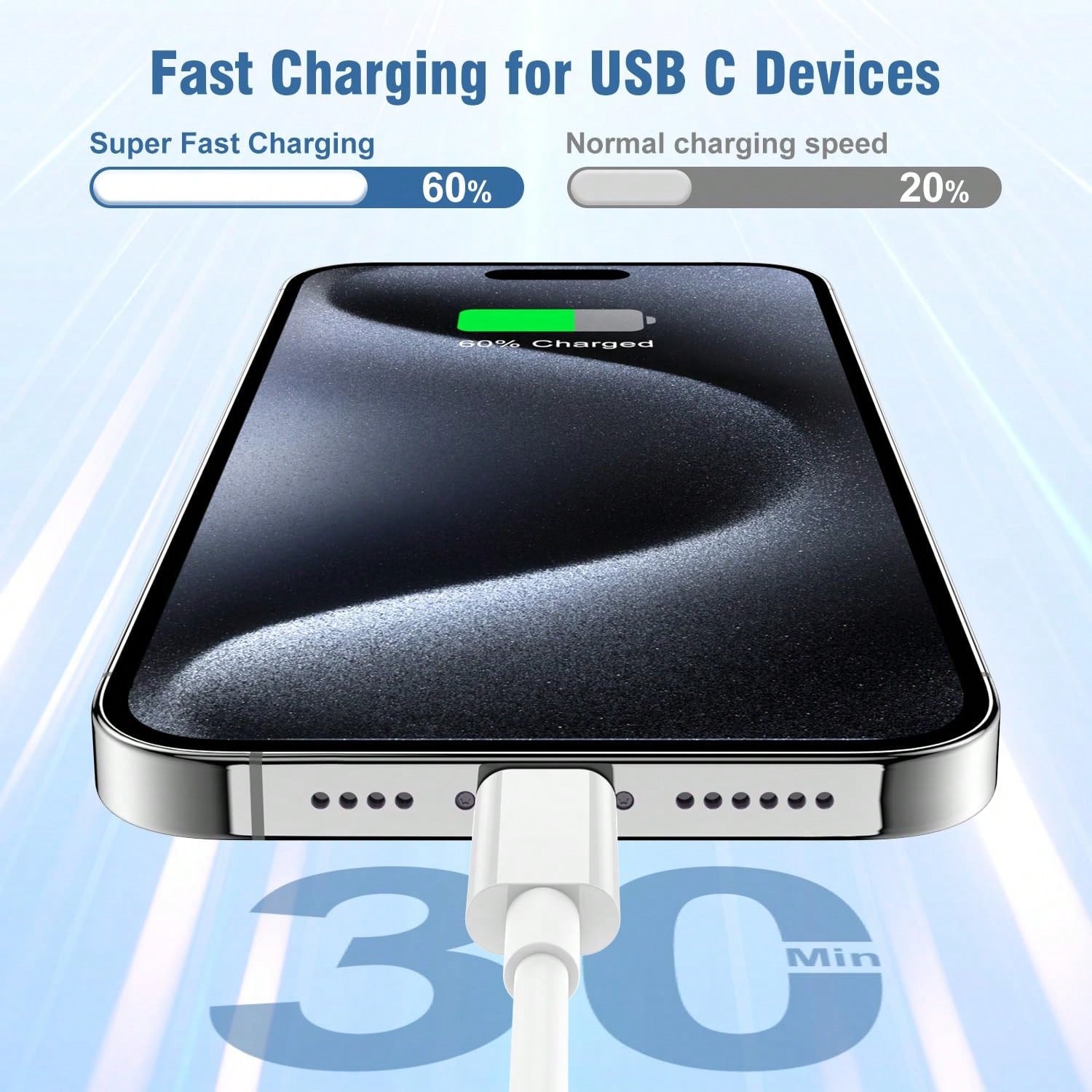 30W Apple Fast Charging Kit USB-C Fast Charging Adapter Charging Block, With 6.6FT/200cm Long Charging Cable Data Line USB-C To Type-C Charging Kit, Compatible With IPhone 17/16/15/Pro Max Plus,,, C