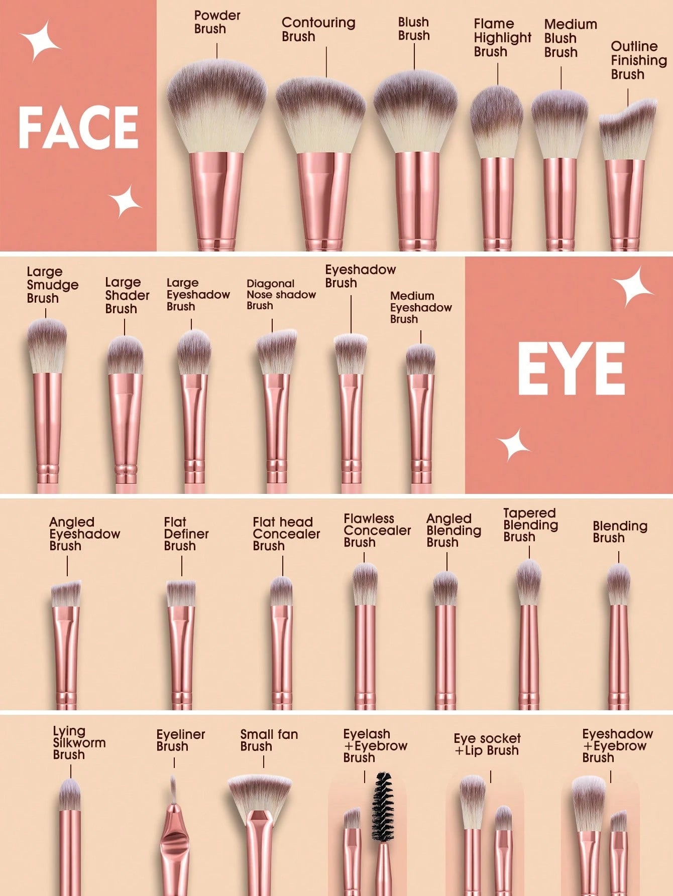 38pcs Makeup Brush Set, Includes: 25pcs Makeup Brushes + 3pcs Makeup Sponges + 3pcs Mini Makeup Sponges + 3pcs Makeup Powder Puffs + 3pcs Mini Air Cushion Puffs + 1pc Makeup Brush Cleaning Tool