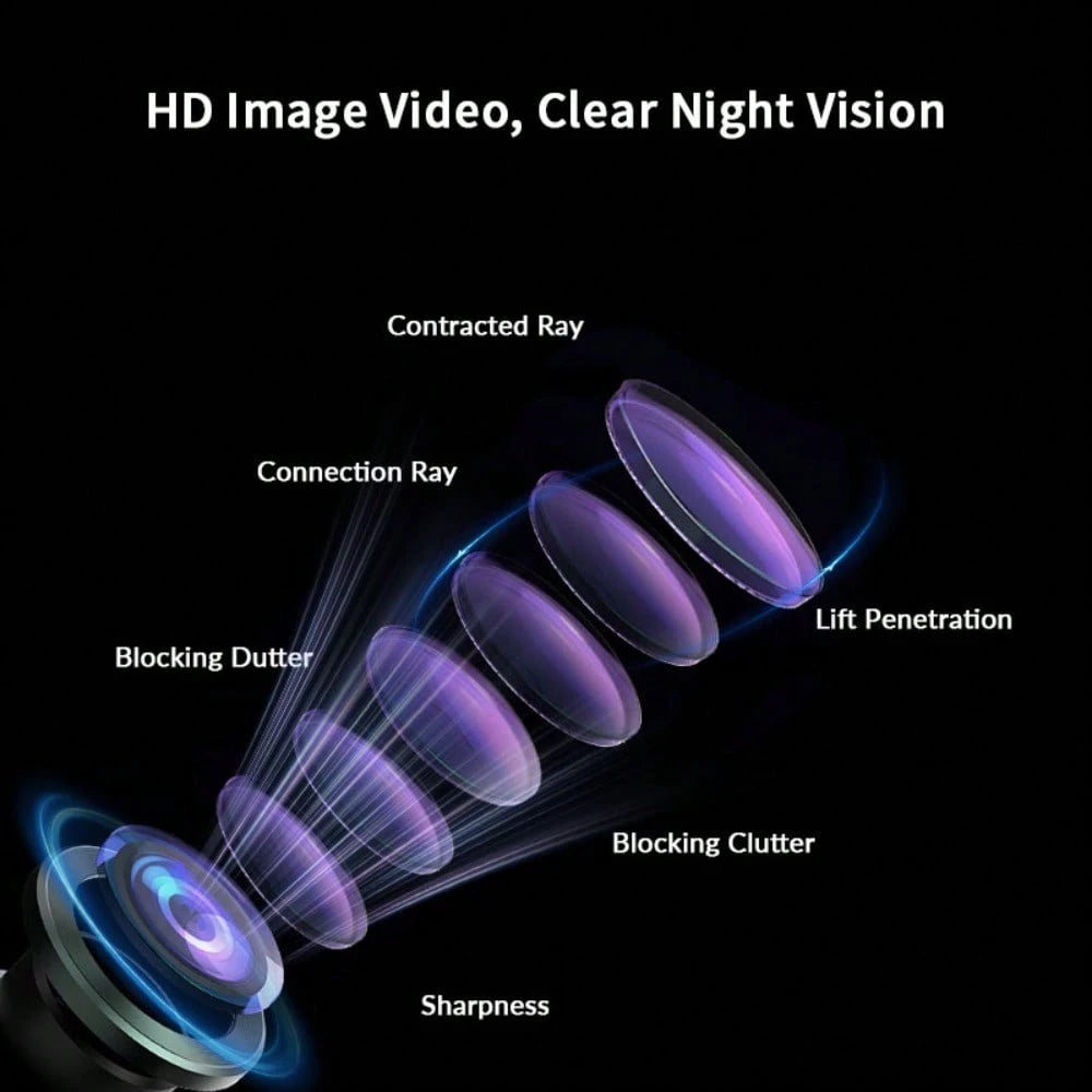 4 Channel 360°Dash Cam Front And Rear Inside Left Right, 2 Inch Dash Camera,64GB Card, Built-In Night Vision Sensitive Motion Detection Recording Parking Mode Monitor Reversing Help