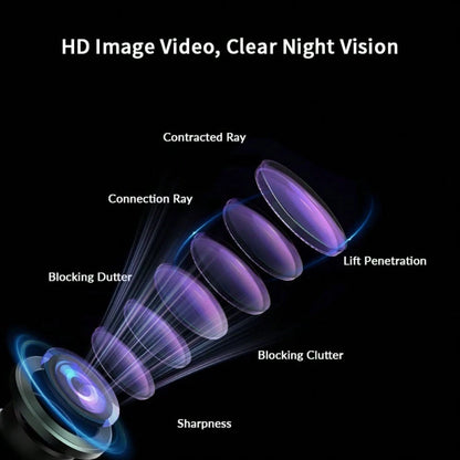 4 Channel 360°Dash Cam Front And Rear Inside Left Right, 2 Inch Dash Camera,64GB Card, Built-In Night Vision Sensitive Motion Detection Recording Parking Mode Monitor Reversing Help