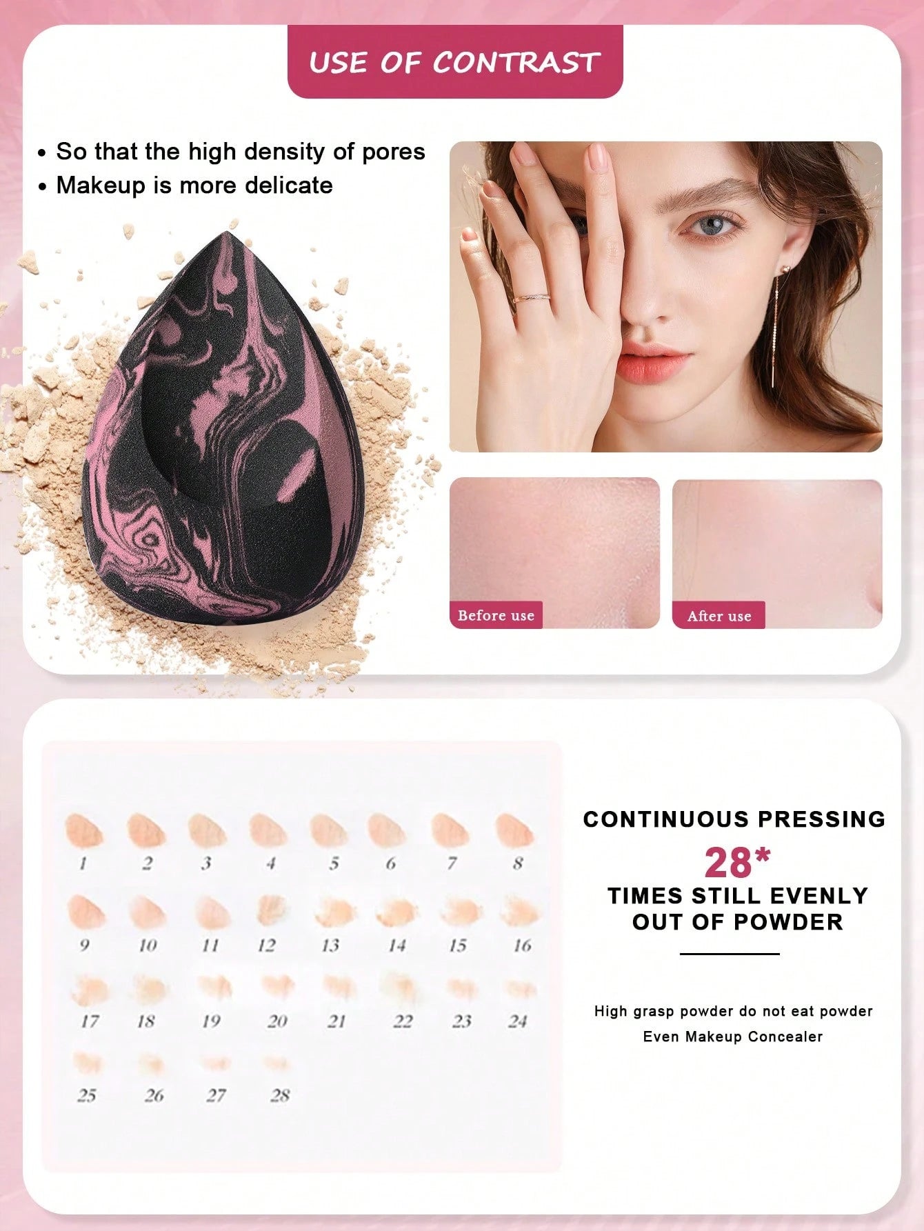 4pcs Egg-Shaped Makeup Sponge Set, Wet & Dry Dual-Use Makeup Sponge For Foundation, Concealer, Loose Powder, Portable Bedroom Vanity Travel Essential, Affordable Makeup Accessory, Christmas Holiday Wo
