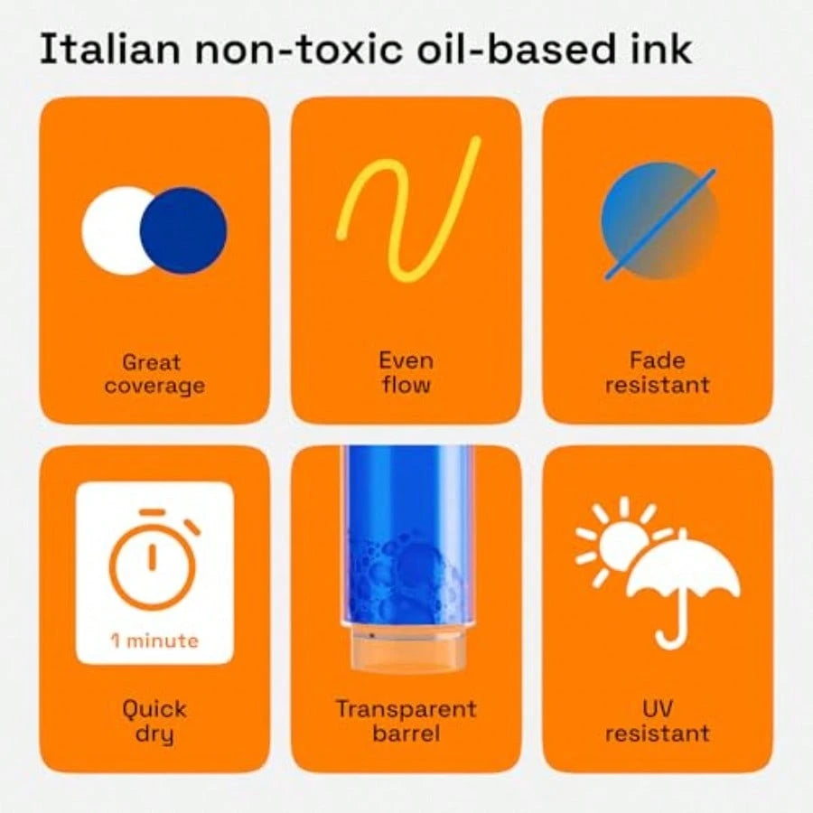 5 Oil-Based Permanent Paint Markers- Medium Tip Markers For Tire, Wood, Rock, Fabric, Glass, Ceramic, Metal, Plastic And More- Quick Dry, Waterproof, Multicolor