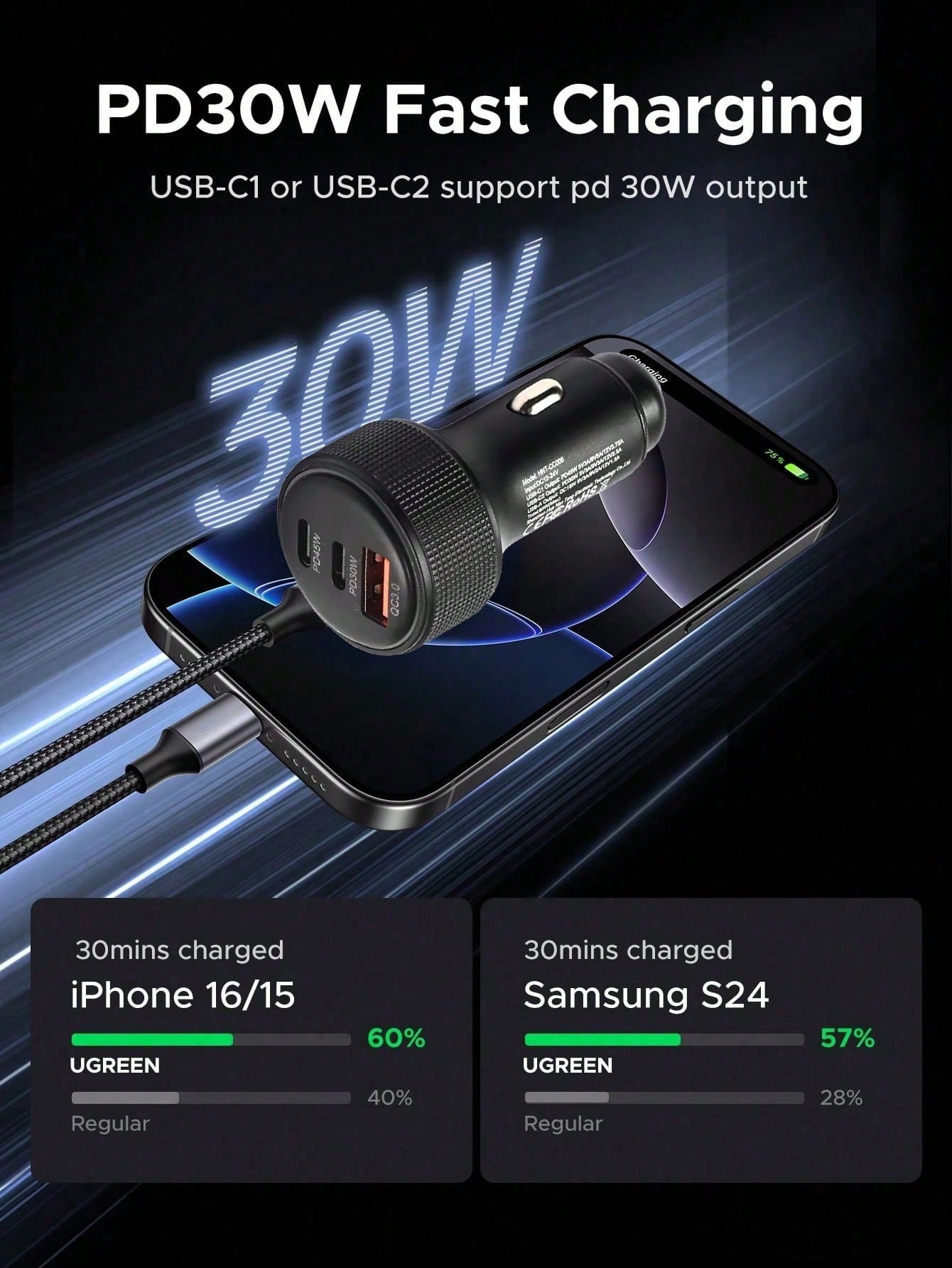 95W Total Power Car Charger – USB Type-C 3-Port Mobile Phone Car Adapter