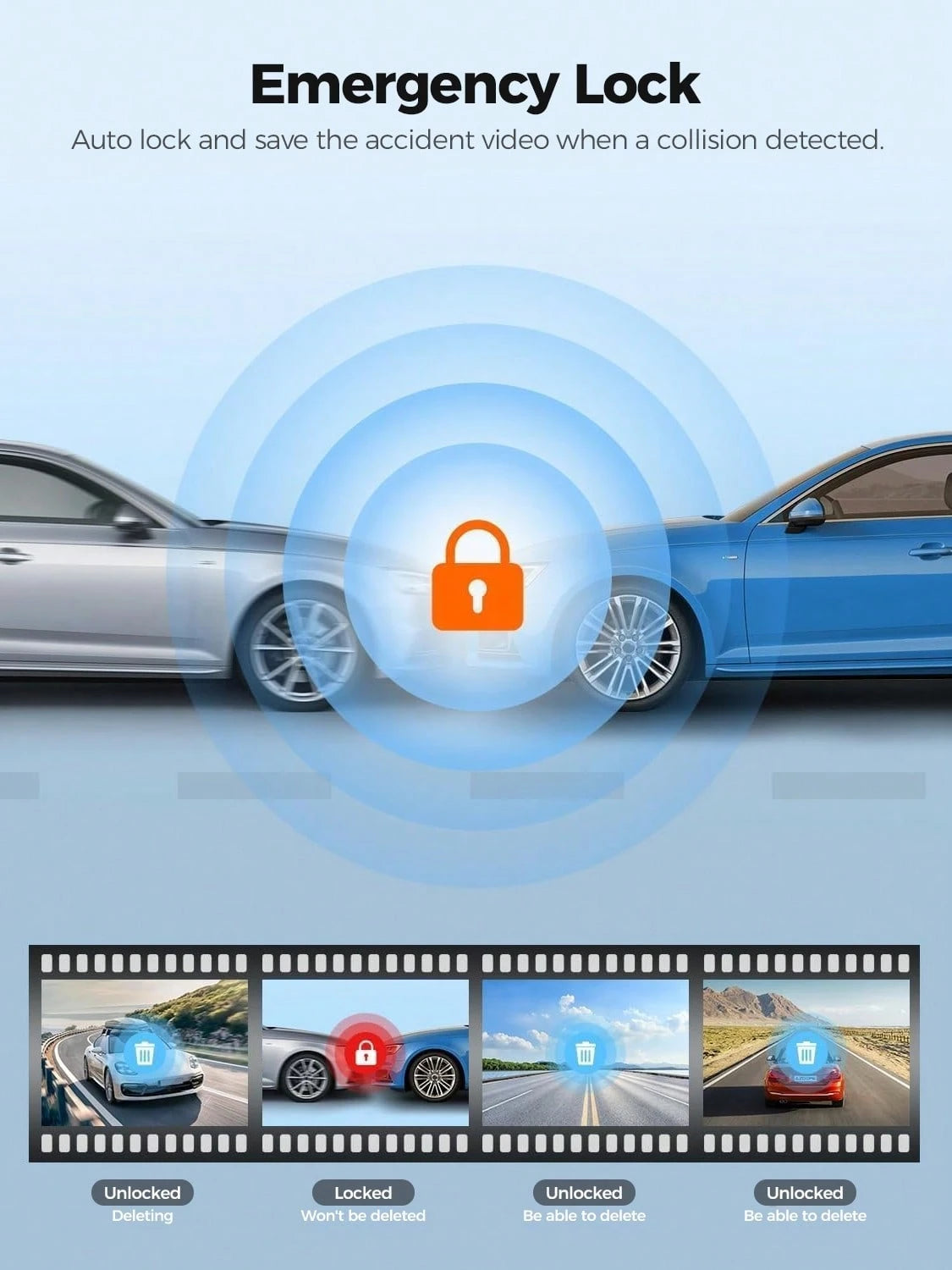 Azdome Dash Camera For Cars, 1296P WiFi Full UHD Car CameraCam, Front Dash Camera For Cars, Driving Recorder With Loop Recording, G-Sensor, Super Night Vision, 24H Parking Mode, WDR, Motion Detection