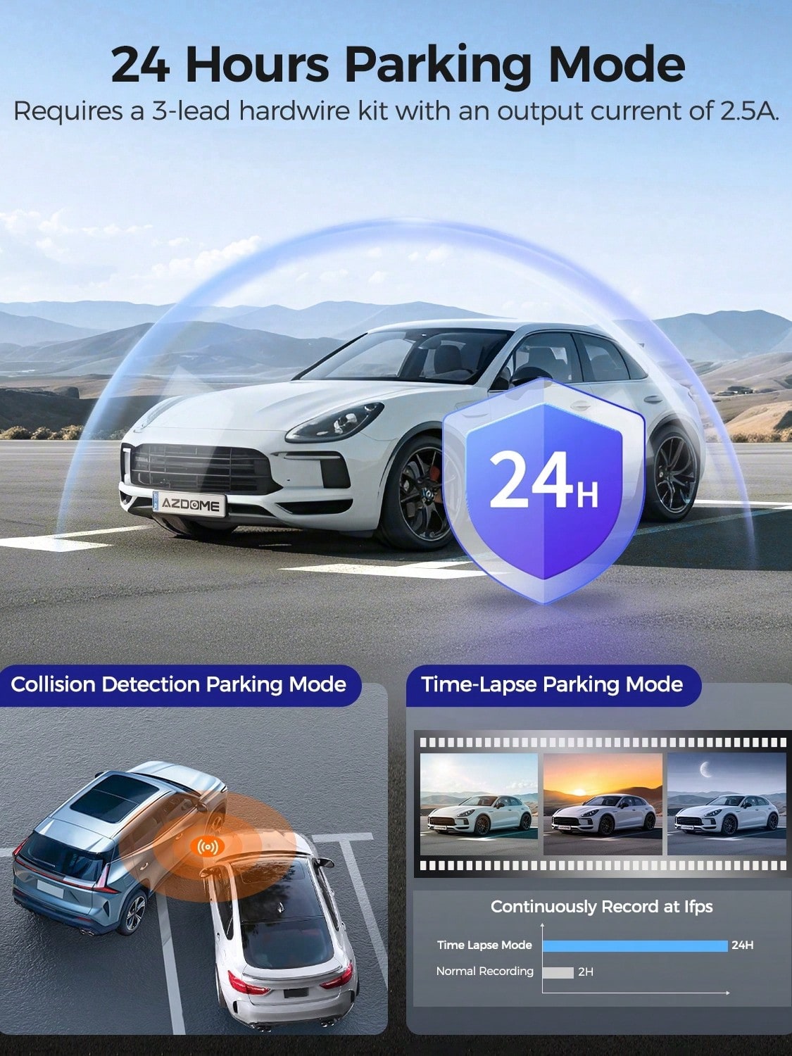 Azdome Dash Camera For Cars, 1296P WiFi Full UHD Car CameraCam, Front Dash Camera For Cars, Driving Recorder With Loop Recording, G-Sensor, Super Night Vision, 24H Parking Mode, WDR, Motion Detection