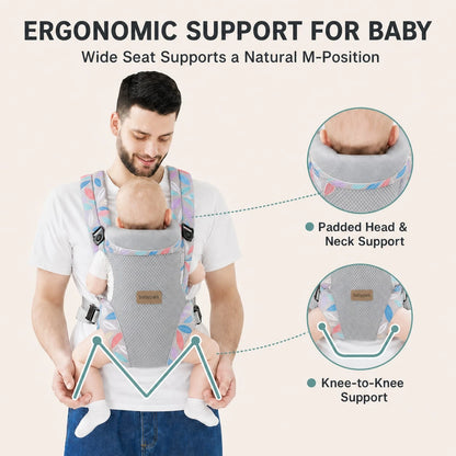Baby Carrier For Infants And Toddlers, 4-In-1 Ergonomic Front And Back Baby Carrier, Breathable Mesh With Padded Shoulder StrapsFoldable Head Support