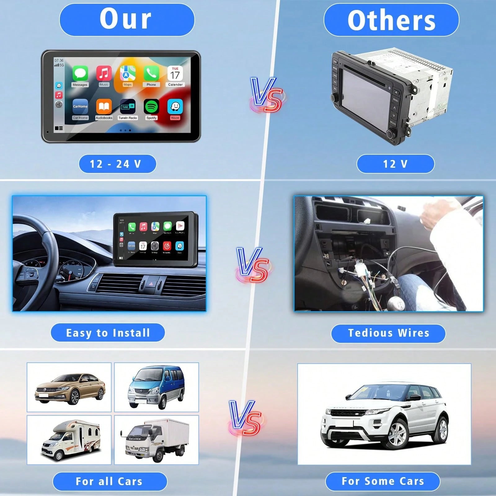 BDQ 7'' Rear View Mirror Camera Full Touch Screen Mirror Dash Cam, Dual Camera Front 1080P And Rear 720P Backup Camera, App Control With WiFi, Voice Control, WDR Night Vision, 24 Hours Parking Mode, G