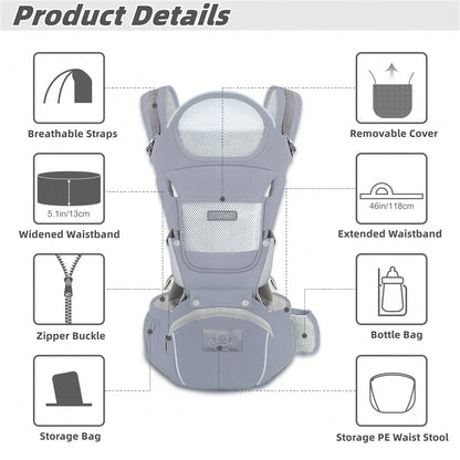 CN. Grey/Blue/Black/Pink Baby Carrier,Ergonomic Infant Carrier With Hip Seat Bag Soft Baby Carrier Newborn To Toddler 7-45lbs Baby Holder Carrier