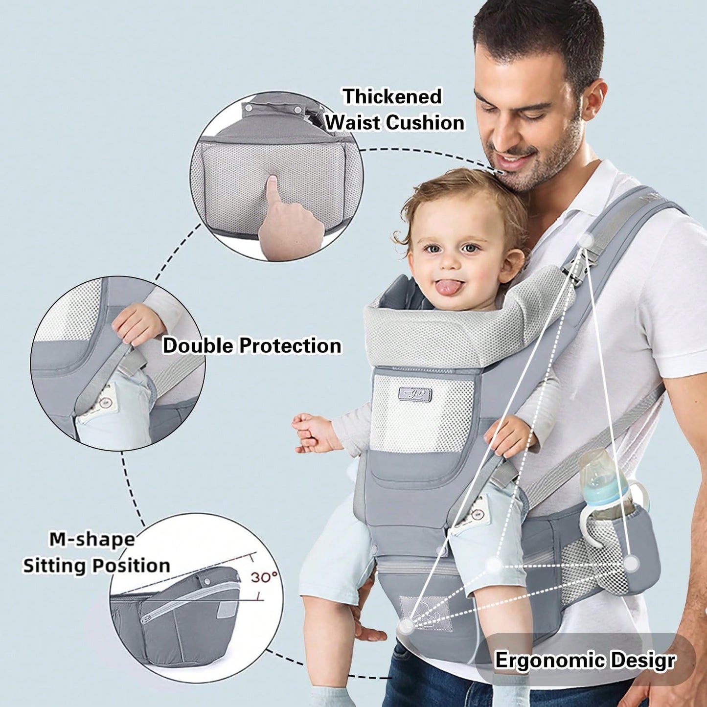 CN. Grey/Blue/Black/Pink Baby Carrier,Ergonomic Infant Carrier With Hip Seat Bag Soft Baby Carrier Newborn To Toddler 7-45lbs Baby Holder Carrier