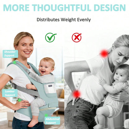 CN. Grey/Blue/Black/Pink Baby Carrier,Ergonomic Infant Carrier With Hip Seat Bag Soft Baby Carrier Newborn To Toddler 7-45lbs Baby Holder Carrier