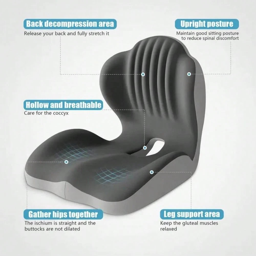 Ergonomic Memory Foam Seat Cushion With Lumbar & Back Support, Relieves Back Pain, Reduces Pressure, Ideal For Office Chairs, Stools, And Car Seats, Perfect Gift For Parents & Friends