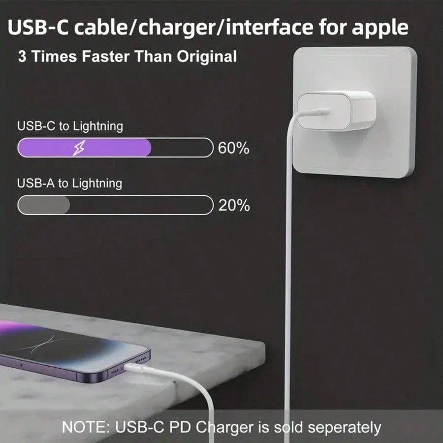 Fast Charge Cable Lightning Cable Compatible With IPhone 14 13 12 Pro Max X XR XS 8 7 6s 6|Fast Charging USB C To Lightning Cable, Type C Compatible With IPhone Charger Cable Compatible With IPhone 1