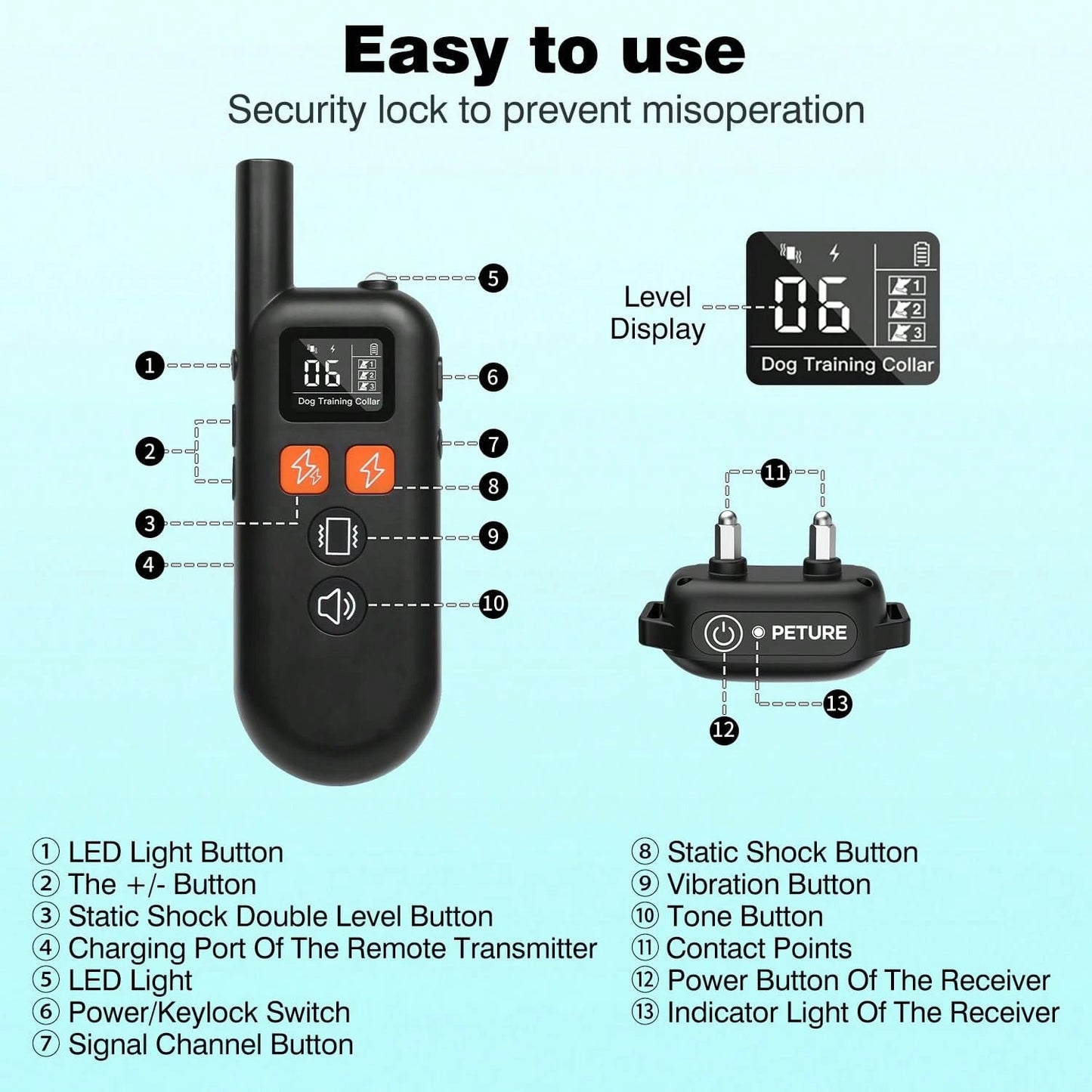 For 3 Dogs Shock Collar With Remote, 3300FT Dog Training Collar With Fashlight, IPX7 E Collar With Double Shock For Small Medium Large Dogs(5-150lbs)-4 Training Modes, Adjustable Strap, Rechargeable