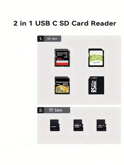 Gesen 1pc SD Card Reader, Dual Slot USB-C/Lightning Interface, SD/TF Card Reader Adapter For Portable Camera Viewer, Plug And Play, Compatible With IOS 17/16/15/14/13/12/11/XS/8/7/6, Cameras, And Othe