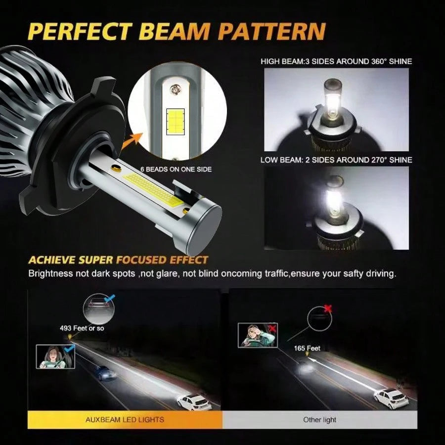 Heyword 2pcs LED Car Headlights 9005 9006 H13 H11 H7 H4 H1 High/Low Beam Combo, 75,000 Lumens, 800% Brightness Increase, 6500K White Light, CANBUS, Quiet Fan, High Brightness COB CSP Chip, Plug And Pl