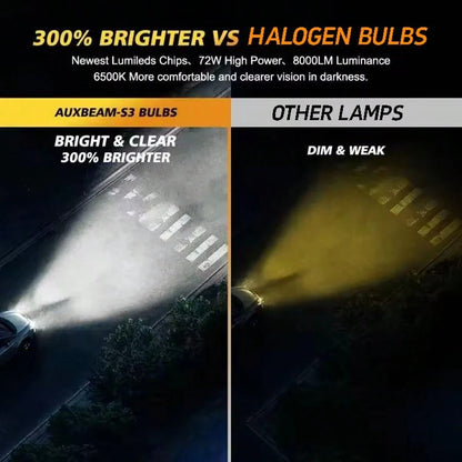Heyword 2pcs LED Car Headlights 9005 9006 H13 H11 H7 H4 H1 High/Low Beam Combo, 75,000 Lumens, 800% Brightness Increase, 6500K White Light, CANBUS, Quiet Fan, High Brightness COB CSP Chip, Plug And Pl
